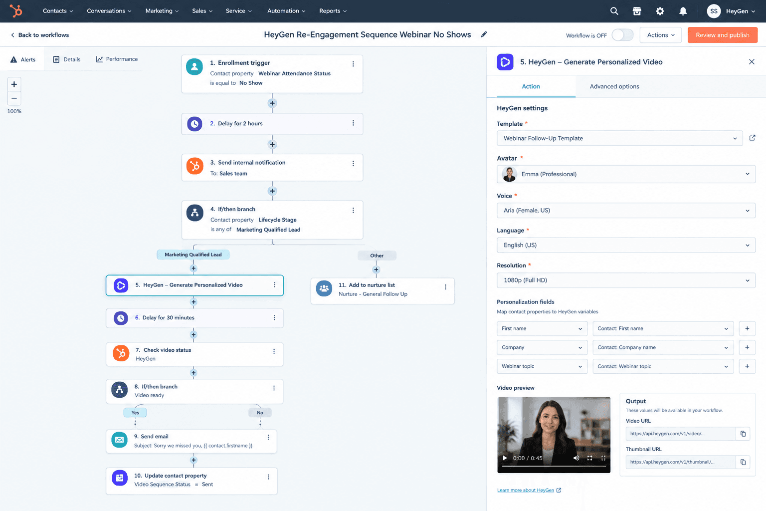 A HubSpot-triggered workflow sending CRM contact data to a personalized HeyGen video template