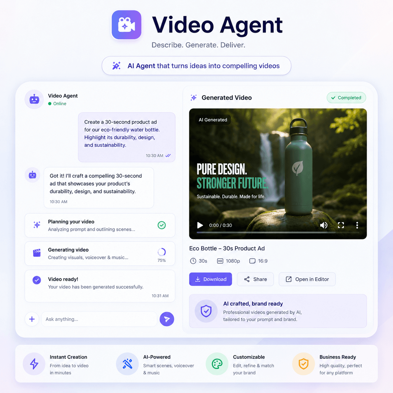 HeyGen V3 Features Lab Video Agent screen showing a completed prompt-to-video job and rendered result